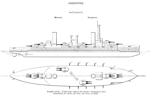 La classe Rivadavia était la seconde classe de dreadnoughts achetée par un pays sud-américain et la seule à ne pas avoir été construite par une société britannique. Commandée en réponse à la classe Minas Geraes, elle était équipée de la même artillerie principale que les navires brésiliens (305 mm) mais les cuirassés argentins étaient bien plus grands et protégés[88],[90],[20].