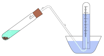 Exemple de montage pour le recueil de gaz par déplacement d'eau avec tube à essais et eudiomètre