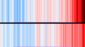 ◣OW◢ 16:46, 26 July 2019 - Compare N vs S Hemispheres 1880-2018 (PNG)