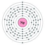 Electron shells of neptunium (2, 8, 18, 32, 22, 9, 2)