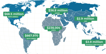 Orijin jewografik donasyon yo bay mouvman Wikimedia pa kontinan pou kanpay 2018-2019 la