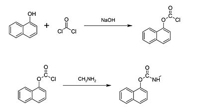 Síntesi amb fosgè i metilamina