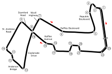 Streckenprofil