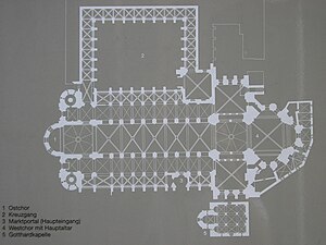 Planta esquemática de la catedral de Maguncia, con el norte hacia abajo. Se marca claramente la estructura de doble coro. En el lado sur (arriba), donde el claustro se anexa a la catedral, se encuentra la Capilla de la memoria (Memorienkappelle). La sacristía gótica fue construida alrededor del coro oeste (derecha). Al norte (abajo) está también representada la Gotthardkapelle.