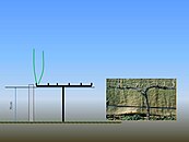 Schematische Darstellung, ein Spanndraht mit Kordon