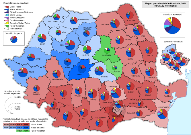 Resultaat eerste ronde per district