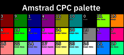 Amstrad CPC ink numbers.png