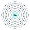 Radon - Rn - 86