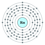 Electron shells of radon (2, 8, 18, 32, 18, 8)