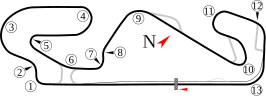 Circuit de Catalunya