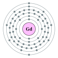 Gadolinium - Gd - 64