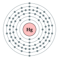 Mercury - Hg - 80