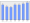 Evolucion de la populacion 1962-2008