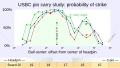 ◣OW◢ 01:14, 21 January 2023 — Pin carry study (SVG)