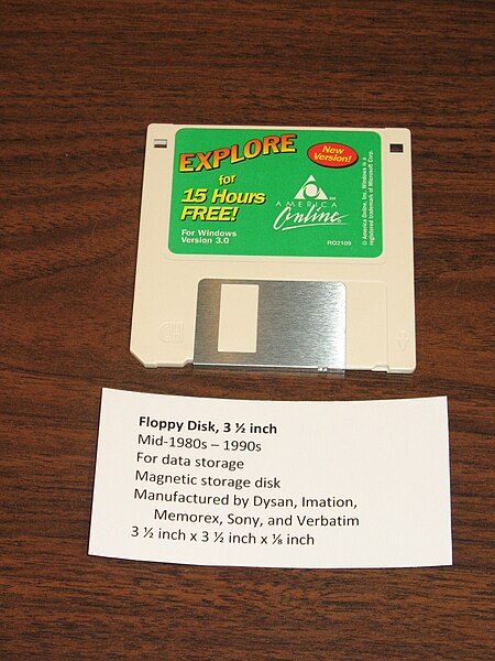 File:Floppy Disk, 3 ½ inch (8743826431).jpg