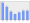 Evolucion de la populacion 1962-2008