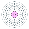 Terbium - Tb - 65