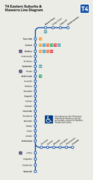 T4 Eastern Suburbs & Illawarra Line