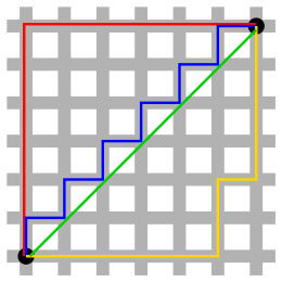 Manhattan distance.svg