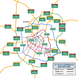 Wuhan Ring Expressway