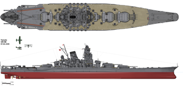 Dibuix del Yamato amb la seva configuració el 1945.