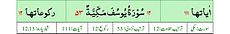 Qurʼon nusxalaridan biridagi Yusuf surasi sarlavhasi. Yuqorida oʻngdan: 1. Oyati 111, 2. Markazda qizil rangda sura tartib raqami 12, qora rangda - Yusuf surasi va Makkiy, qizil rangda nozil boʻlgan tartibi - 53, 3. Rukuʼsi soni - 12; Pastda oʻngdan: 1. Sura:Makkiy, 2. Tilovat tartibi:12, 3. Nozil boʻlish tartibi:53, 4. Rukuʼsi:12, 5. Oyati:111, 6. Porasi (Juzi):12-13 deb koʻrsatilgan.