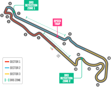 Circuit Paul Ricard