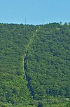 Mount Beacon Incline Railway