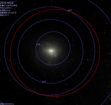 Celestia 2016 HO3 orbit.PNG