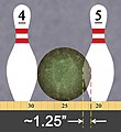 ◣OW◢ 06:19, 16 November 2022 — Bowling ball and 4-5 split - margin for error (JPG)