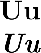 Uppercase and lowercase versions of U, in normal and italic type