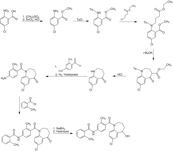 Synthese of Tolvaptan