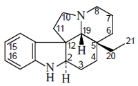 centru