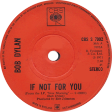 side-A label by CBS Records Intl.