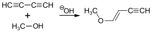 File:Synthesis 1-Methoxy-1-buten-3-yne.svg