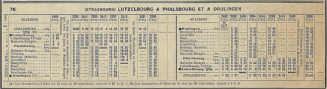 Sommerfahrplan 1932 Lutzelbourg–Drulingen via Phalsbourg