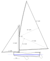 Le Vezon voilure 1892