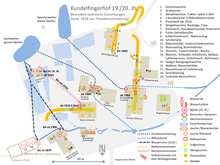 Hoftechnische Ausstattung