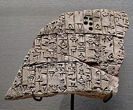 Fragment van een inscriptie van Uruinimgina: "Hij [Uruinimgina] groef (…) het kanaal naar de stad-NINA. Aan het begin bouwde hij de Eninnu; aan het eind bouwde hij de Esiraran." (Louvre)