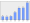 Evolucion de la populacion 1962-2008