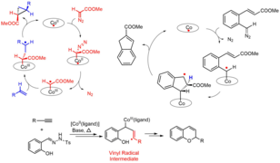 Radical type reactions carbene radicals.png