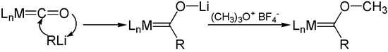 Synthese eines Fischer-Carbens