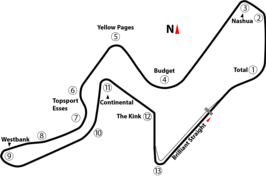 Kyalami Grand Prix Circuit