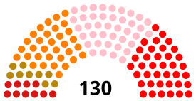 Elecciones generales de Bolivia de 1989