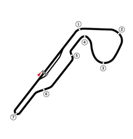 Circuit Nijvel