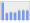 Evolucion de la populacion 1962-2008