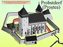 Machetă pentru biserica din Stejărișu Planul fortificaţiei din Stejărișu[1]