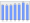 Evolucion de la populacion 1962-2008