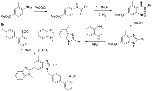 Synthese von Telmisartan