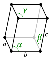 Triclinic.svg